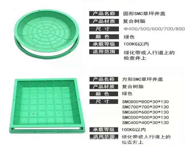 乐都树脂复合种植井盖展示